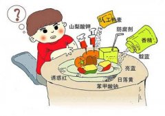 多功能食品安全检测仪检测食品中的添加剂 多功能食品安全检测仪检测食品中的添加剂