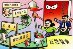 食品安全检测仪加强检测筛选不合格食品 食品安全检测仪加强检测筛选不合格食品